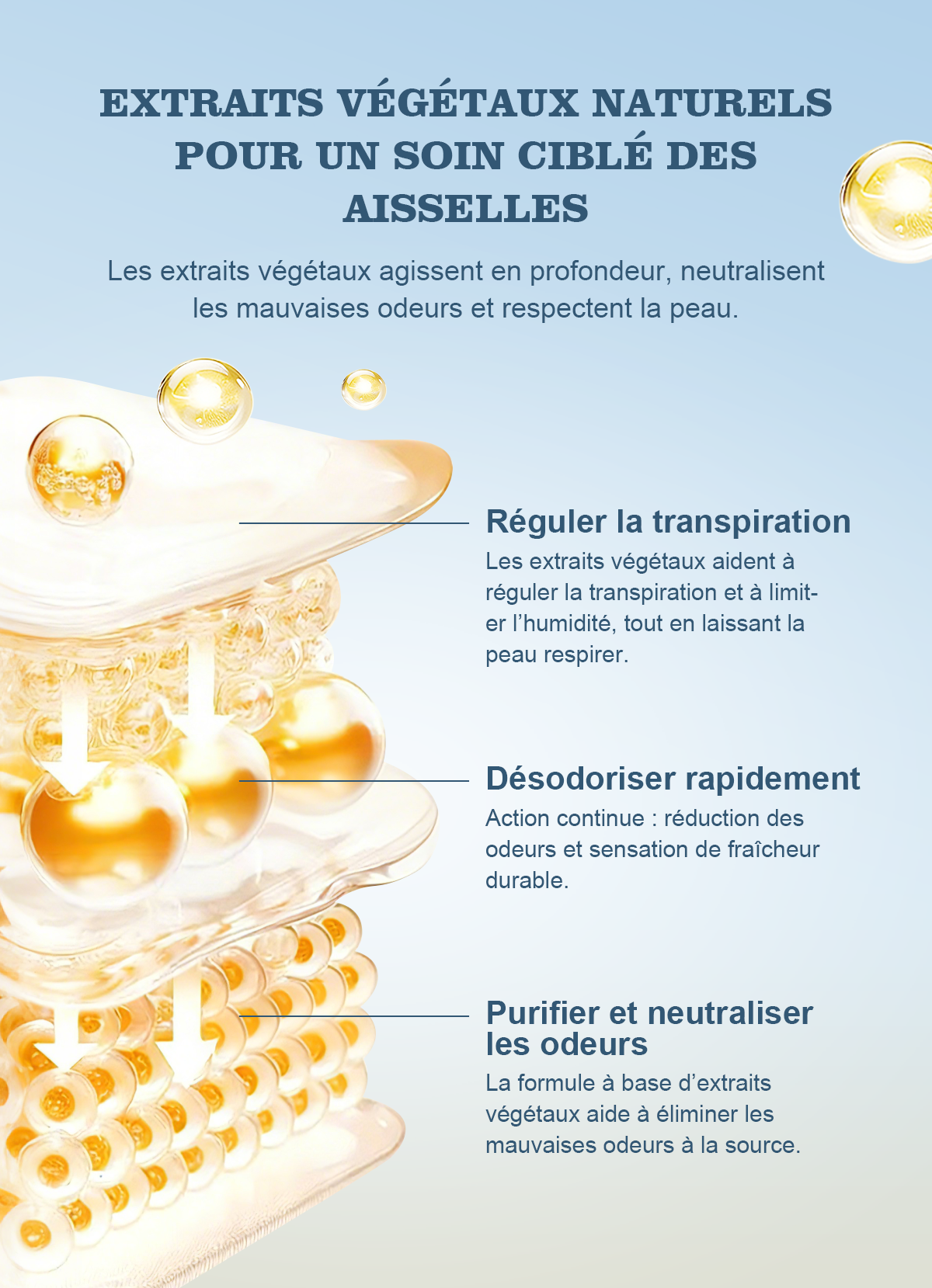 Deozen - 14 Jours de Fraîcheur en une Utilisation